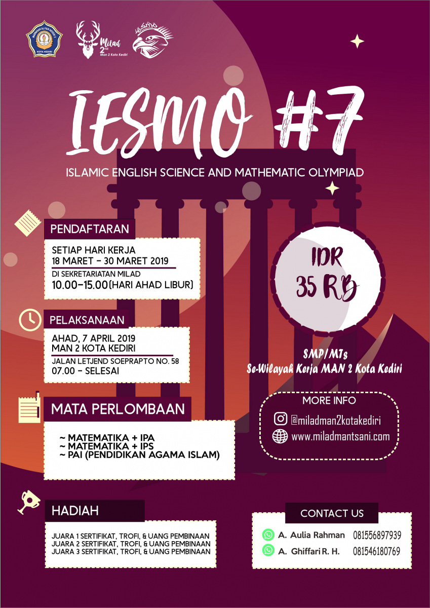 Iesmo Man 2 Kota Kediri